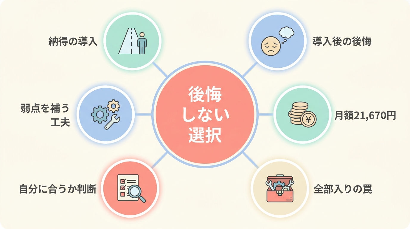 なぜUTAGEのデメリットを正直に知る必要があるのか